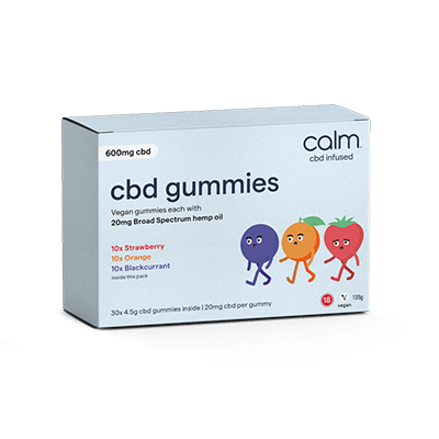 Custom CBD Gummies Packaging