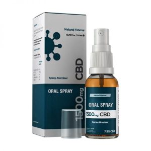 CBD Oral Spray Packaging Boxes