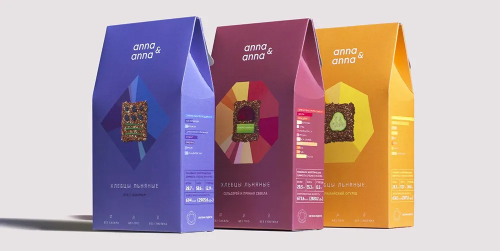 7 Factors to Consider When Designing Your Packaging