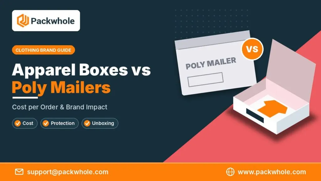 apparel boxes vs poly mailers