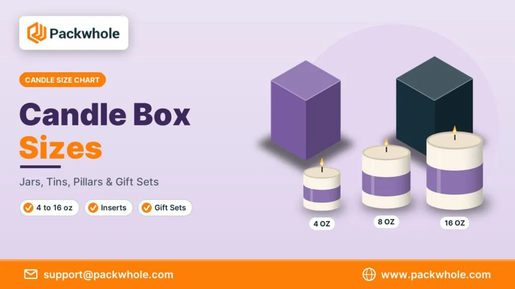 candle box sizes