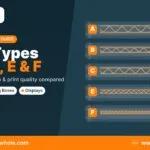 corrugated flute types