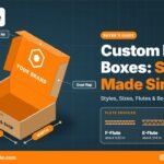 Custom Mailer Boxes