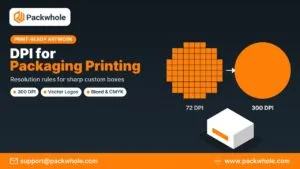 DPI for packaging printing