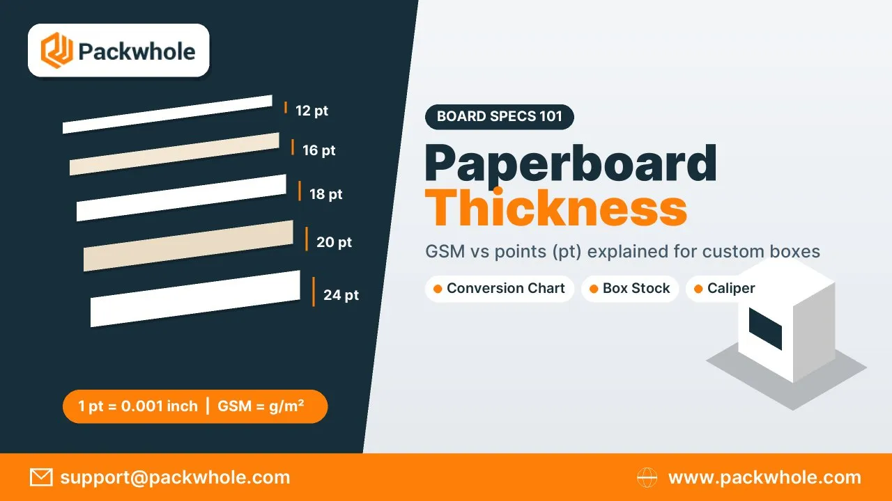Paperboard Thickness Made Simple: GSM, Points and What Your Box Really Needs 1 paperboard thickness